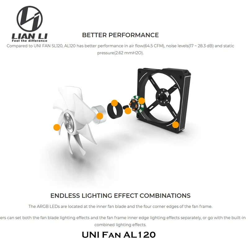 Lian Li UNI Fan AL120 ARGB Ven - Eachine Drone E010 reseña y precio
